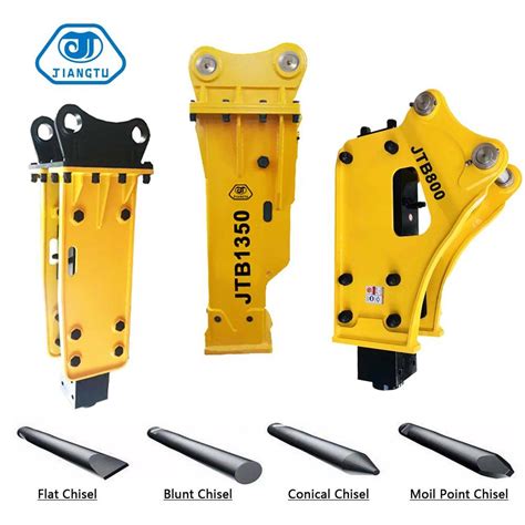 best mini digger breaker|rock breaker for mini excavator.